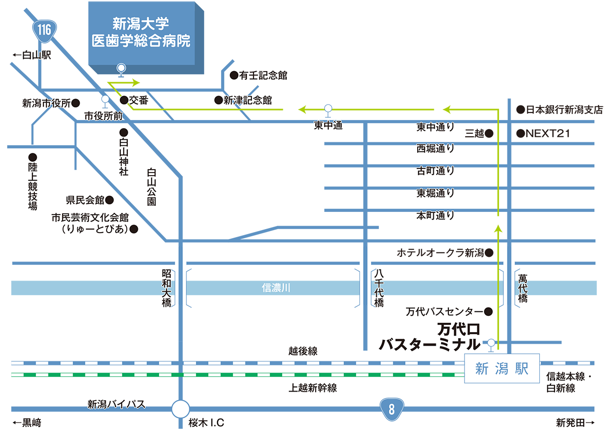 新潟大学医歯学総合病院　歯科医師研修センター