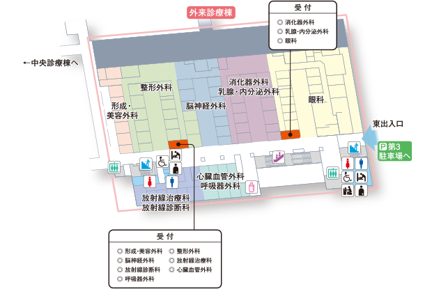 外来診療棟1階　脳神経外科受付