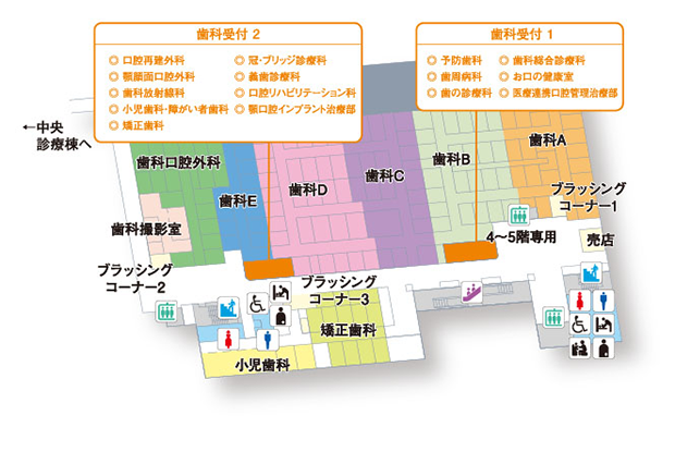 外来診療棟4F　歯科受付2