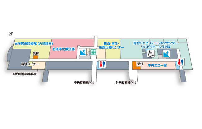 病棟　2F　光学医療診療部受付